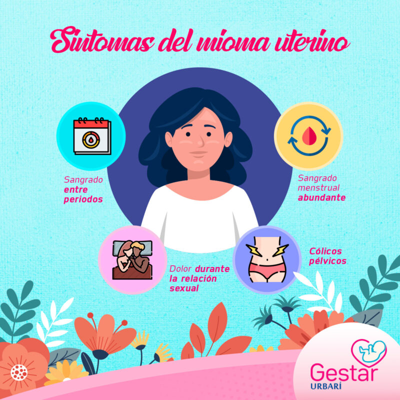 POST GESTAR MIOMA SINT